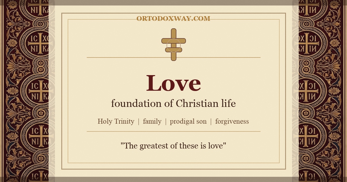 Love: the Foundation, Measure, and Summit of the Christian Life