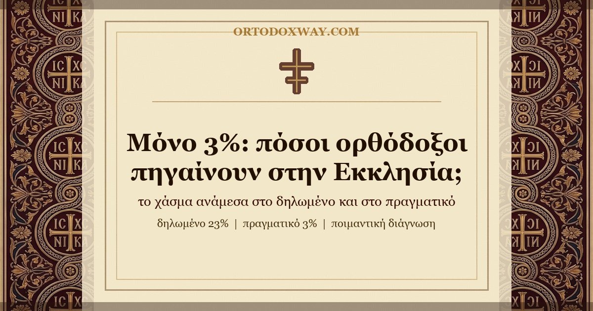 Πόσοι ορθόδοξοι πηγαίνουν, τελικά, ακόμη στην Εκκλησία;